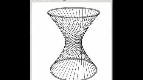 Hyperboloid as a Ruled Surface