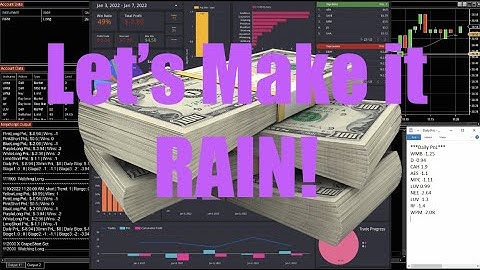 Daytrading bot finally making money with NinjaTrader & TD Ameritrade