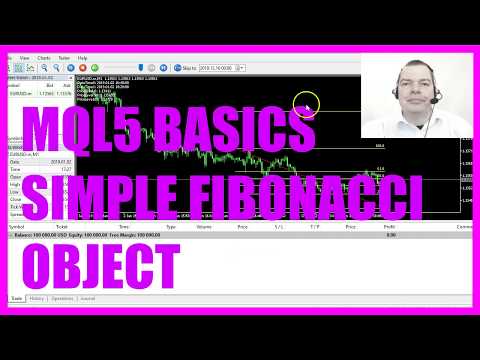LEARN MQL5 TUTORIAL BASICS - 53 SIMPLE FIBONACCI OBJECT