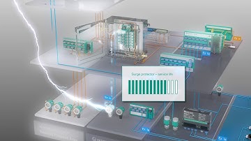 Animation "Inteligent Fieldbus" für Pepperl+Fuchs
