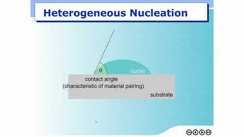 Nanofabrication Technology (2020) Lecture 9a