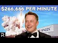 How Much Money Elon Musk Makes Every Minute