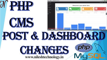 #27. Post and Dashboard Changes | CMS Blog Application | CMS Project Tutorial | PHP and MySQL | 2020