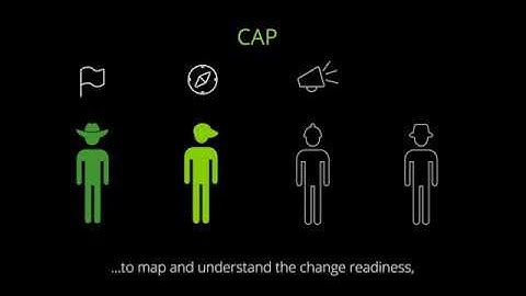 Change Adoption Profiler by Deloitte – Data-driven insights powering change