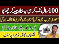 How to Start Your Own Slanty Business in Pakistan | Papad Ka Karobar | New Business Idea 2025