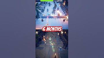 I Made a Game in 6 Months and THIS Happened!