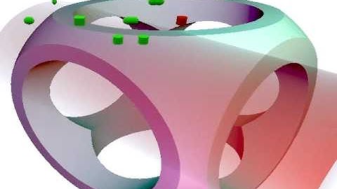 Playing with the Die