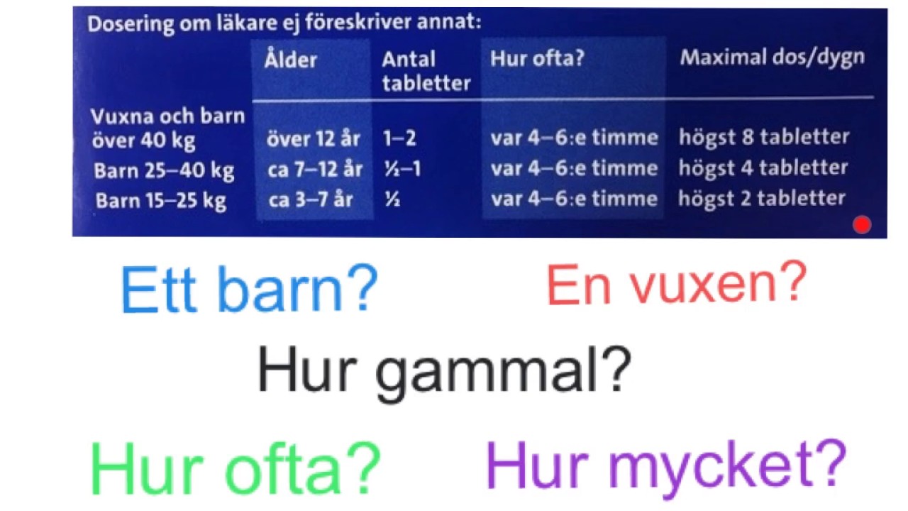 recept på medicin recept på medicin