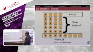 PyCon PL 2014 "Everything You Always Wanted to Know About Memory in Python (...)" [EN]