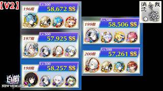 【白猫プロジェクト】フロンティア・タワー　196階~200階【V2】