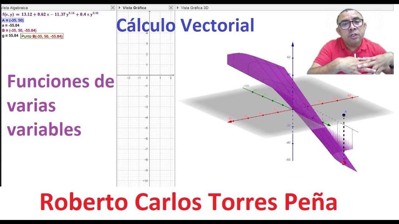 Varias Problema de aplicación de las funciones de varias variables - YouTube