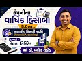 કંપનીના વાર્ષિક હિસાબો (દાખલો - મેઘના લિમિટેડ)