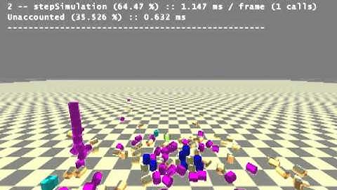 Bullet - AppCcd PhysicsDemo