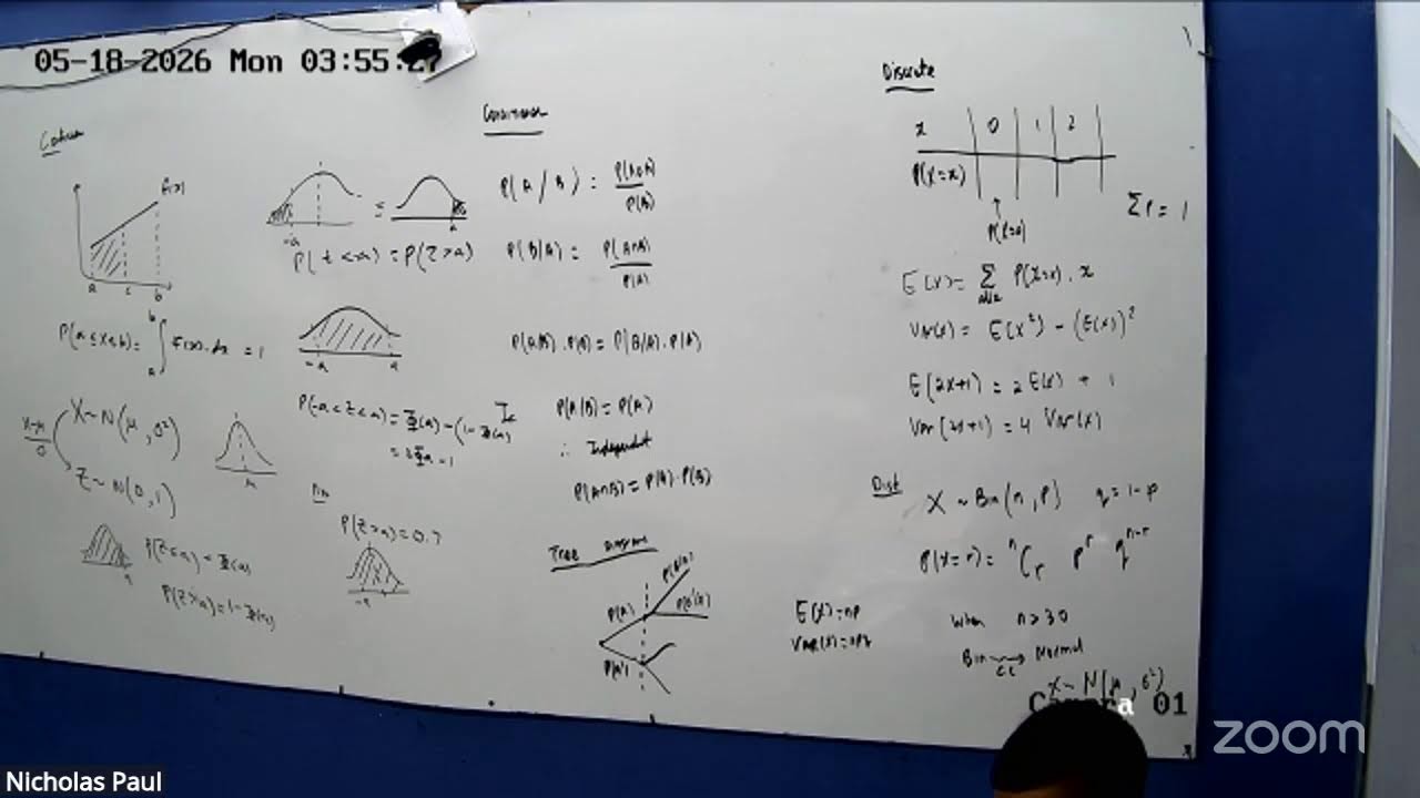 Unit 1 Applied Mathematics Review of module 2 and 3 - YouTube
