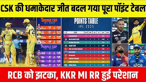 IPL Points Table 2023-After Csk Vs MI Match || IPL 2023 Points Table Today। #ipl #cricketnews #rcb
