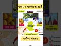 पंच गौरव बांसवाड़ा | Panch Gourav Banswada