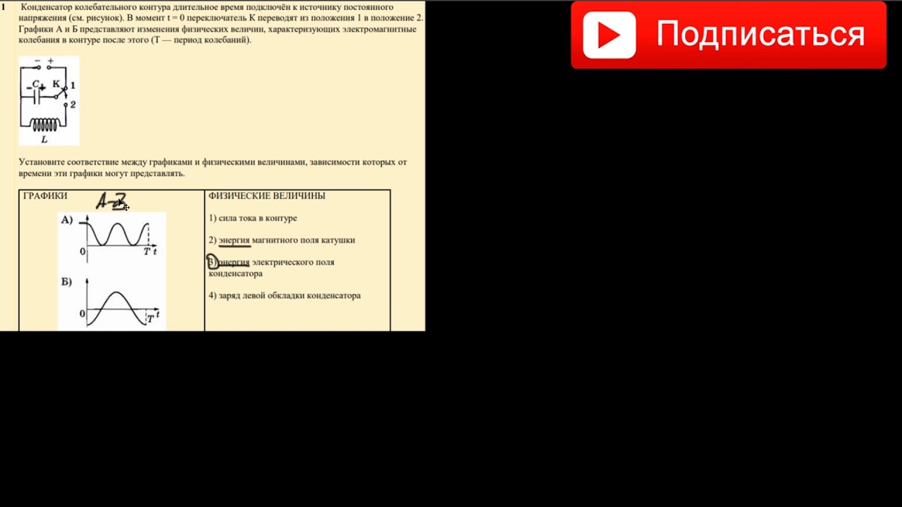 Заряд на обкладках конденсатора идеального колебательного