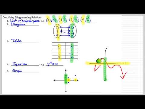 Function Basics - Introduction - YouTube