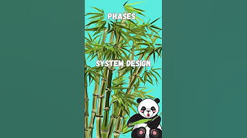 Waterfall Model in SDLC Explained | Software Development Life Cycle