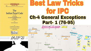 Best Law Tricks for IPC Ch-4 General Exceptions (part1-76-95) #judiciary