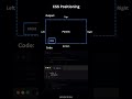 CSS POSITIONING