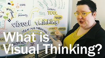 What is Visual Thinking?