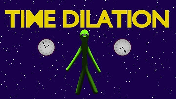 The secret of time dilation - Breakthrough Junior Challenge 2018