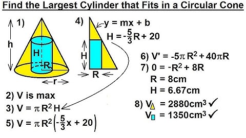 Calculus 1: Max-Min Problems (10 of 30) Largest Cylinder that Fits in a Circular Cone
