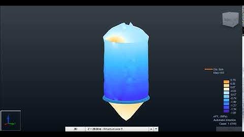 Theory of shells - SW