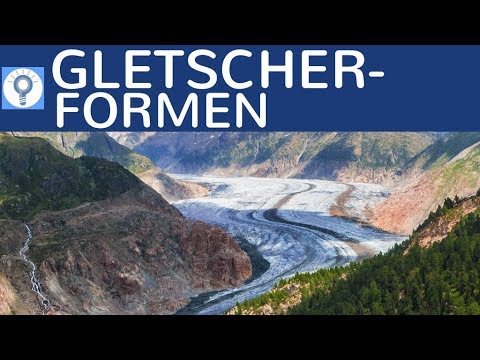 Video: Bestehen Drumlins aus losen Sedimenten?