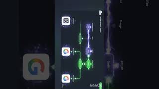 Company development workflow on n8n | Agent Automation | n8n AI Agent Automation.