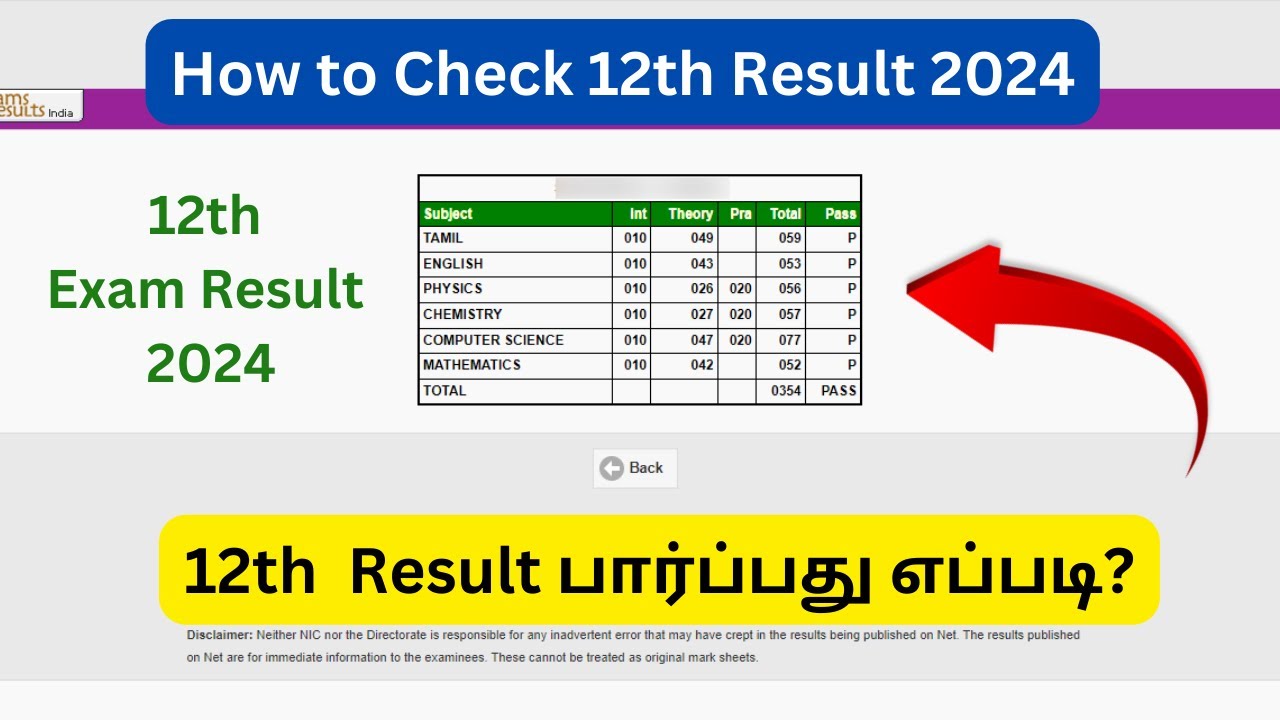 How to Check 12th Result 2024 Tamilnadu | 12th Result 2024 | 12th HSC Result 2024