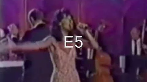 Celine Dion - Live Upper Chest/Belting Register (Bb4-C6)