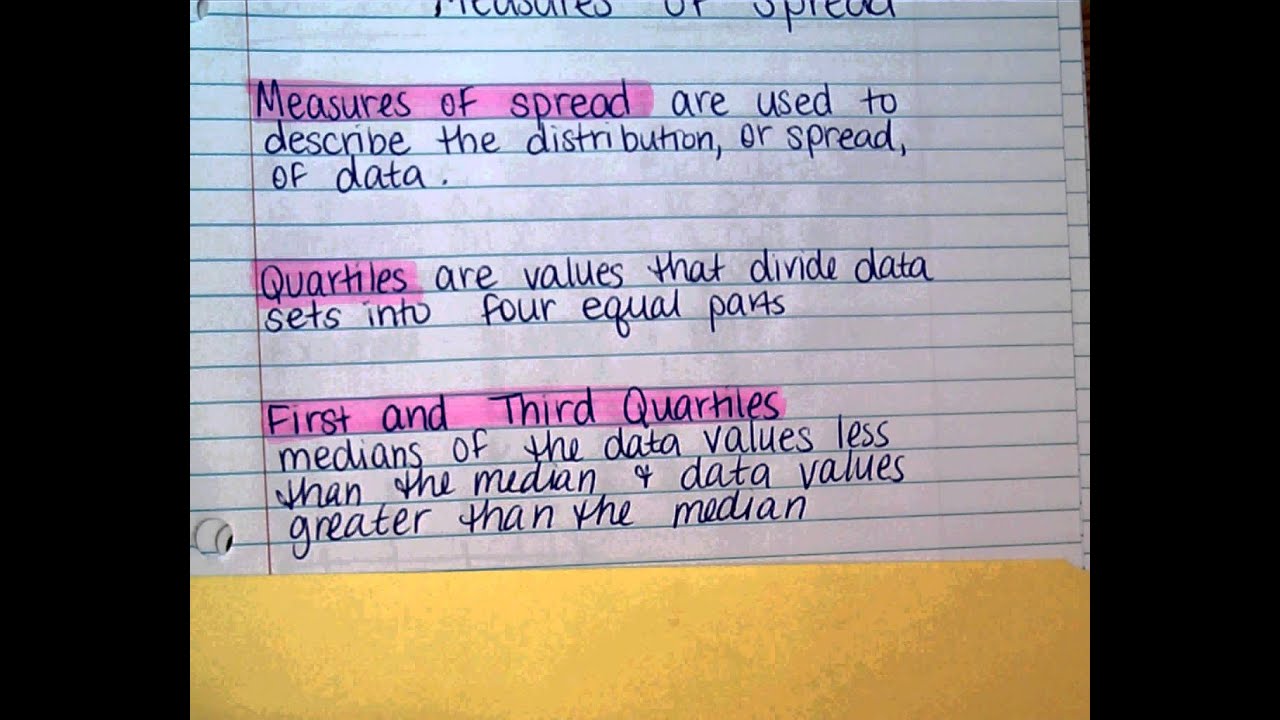 Measures of Spread due 12/3 - YouTube