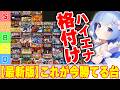 【ハイエナ格付け最新版】勝ちたいならこれを見ろ！ 今勝てる台をスロプロが徹底解説します。