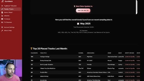 🔴 The Data That Will Make/Break Sync Careers