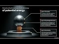 The_Power_of_Potential