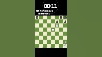 Chess puzzle
