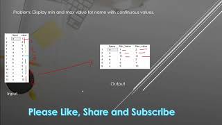 Display min and max for continuous value