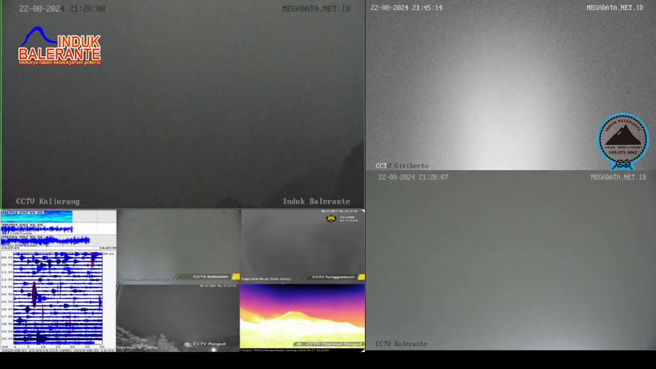 Live Streaming Merapi Merapi Volcano Eruption, Central Java