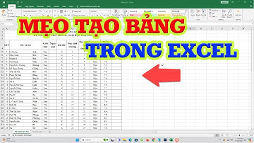 Cách tạo bảng trong Excel 2010, 2016, 2019, 2021