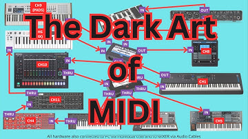 MIDI Masterclass - The Dark Art of MIDI Routing Explained !