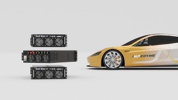 Impedyme CHP Product