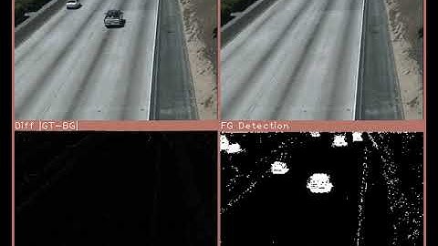 WiSARD Video Background Modeler (Highway II)