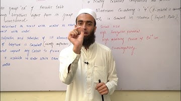 Lecture : 21 Peculiar Behaviour Of Beryllium