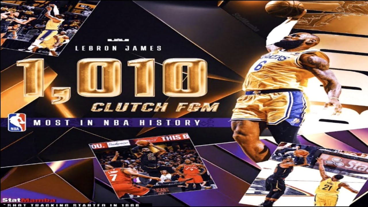 Debunking the Myth that Lebron is not Clutch - YouTube