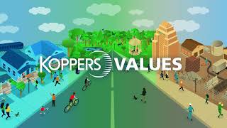 Koppers Values