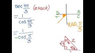 Special Triangles and the CAST Rule (find sec 4π/3 exactly)