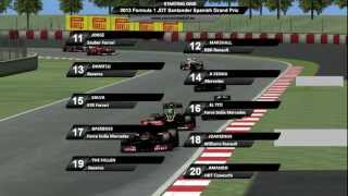 Comunidad JDT F1 2013 - Round 5 - Spanish Grand Prix