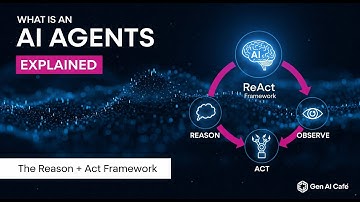 What is an AI Agent? (The ReAct Framework Explained)